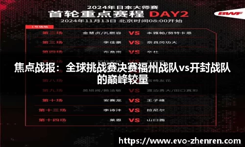 焦点战报：全球挑战赛决赛福州战队vs开封战队的巅峰较量